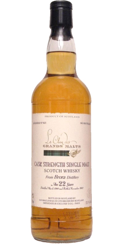 Brora 1980 - Les Clan des Grands Malts