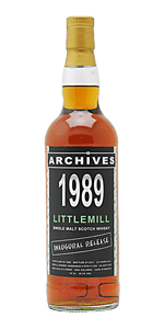 Littlemill 22, Archives