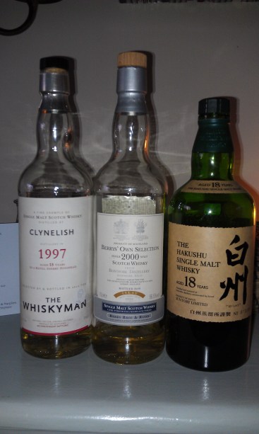 This week's mini project