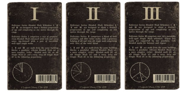 The Reference Series. Back Labels