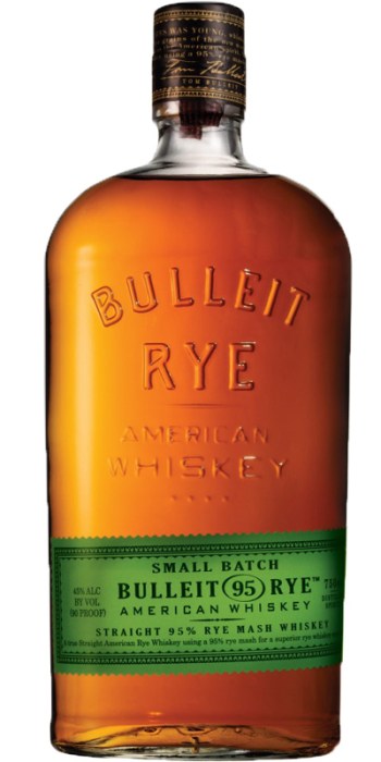 Bulleit Rye. Image from Whiskybase