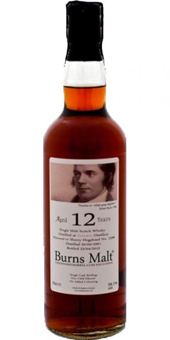 Image from Whiskybase